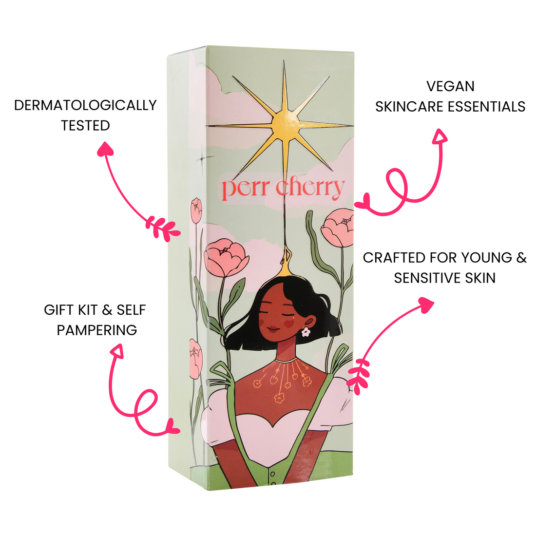 Eden Kit - Set of 8